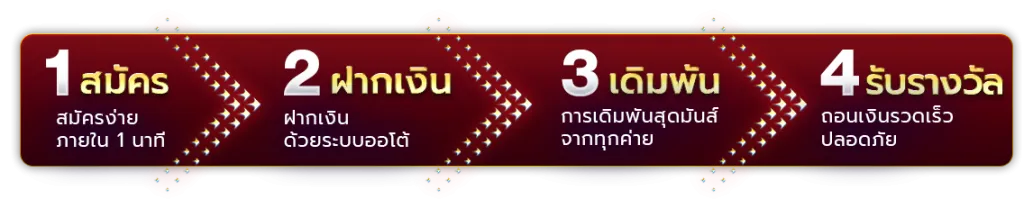 ICONXBET